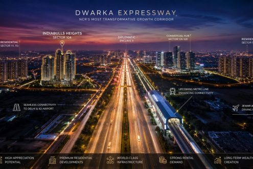 Comparison map of the five builder-driven real estate investment zones on the Dwarka Expressway by SS Estate Analytica.